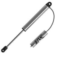 Shocks by Type