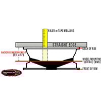 Wheel Fitment Guide