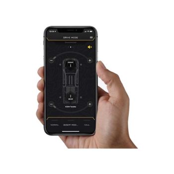 ICON IIC Install Kit for 14-UP RAM HD