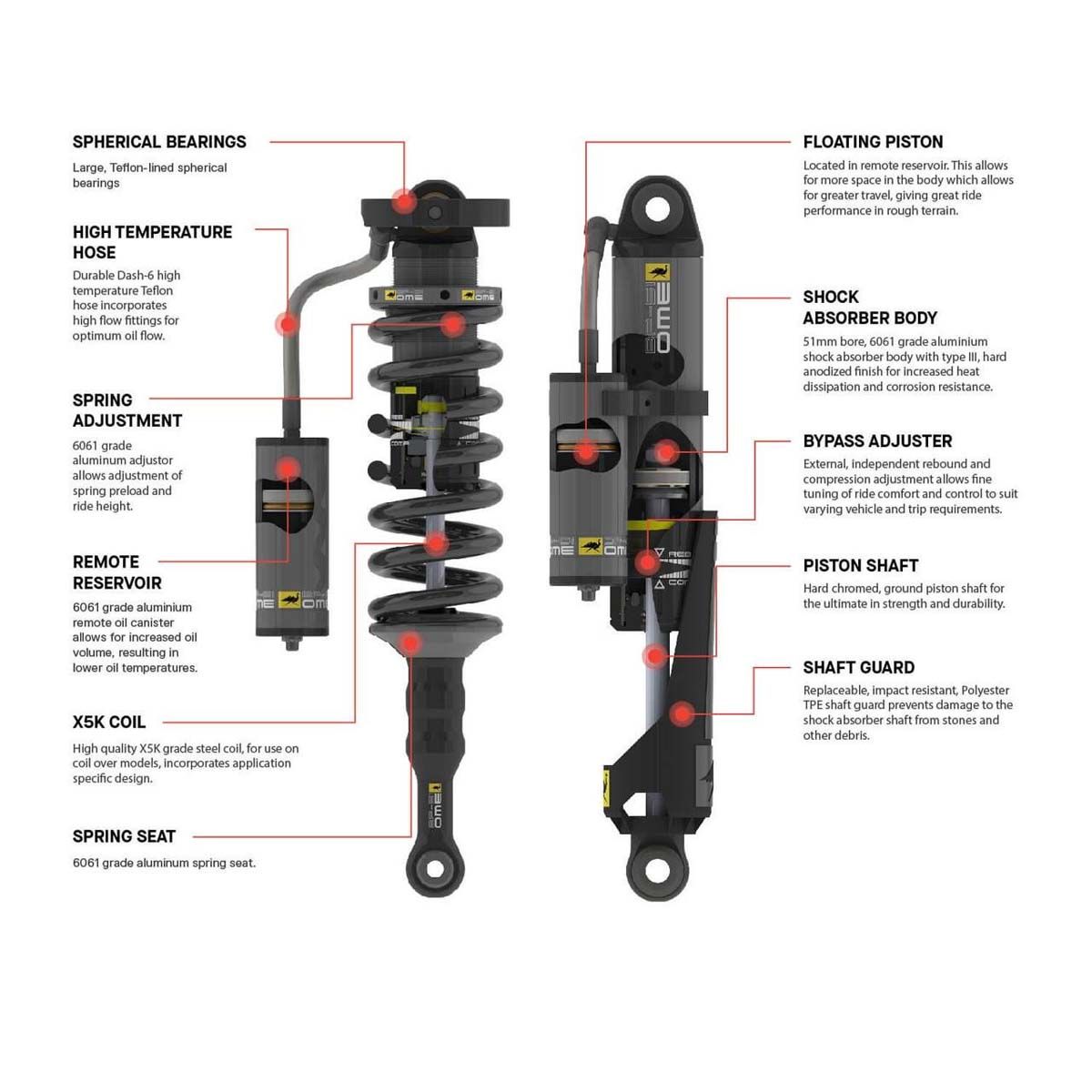 OME BP-51 Suspension Kit for 2024-2025 Toyota Tacoma | POLY