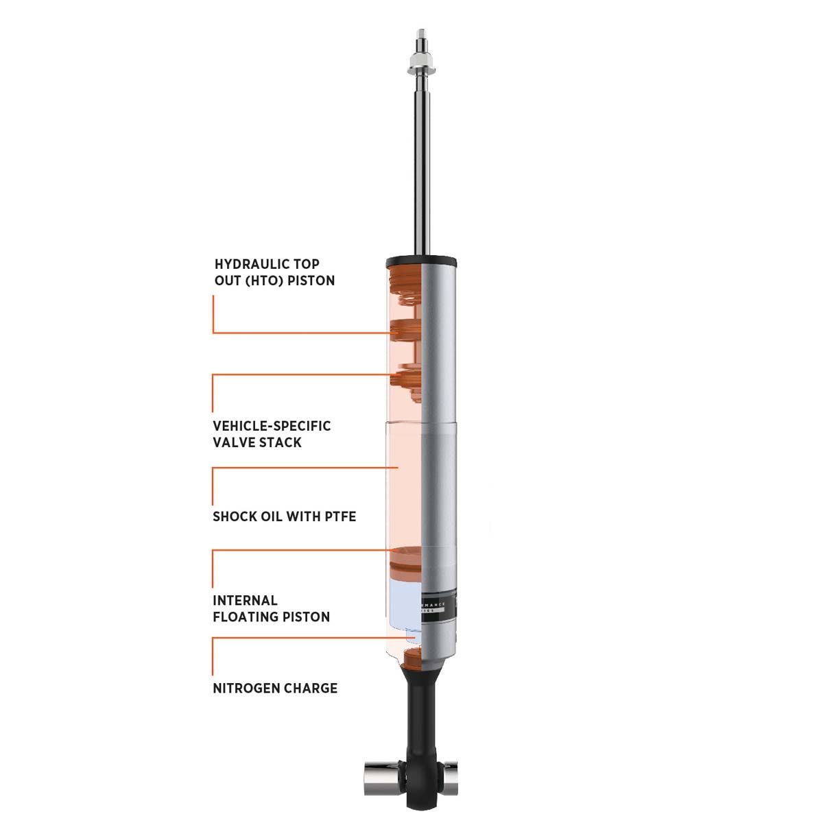Fox 2.5 Performance Series IFP HTO Shock, Universal, Standard